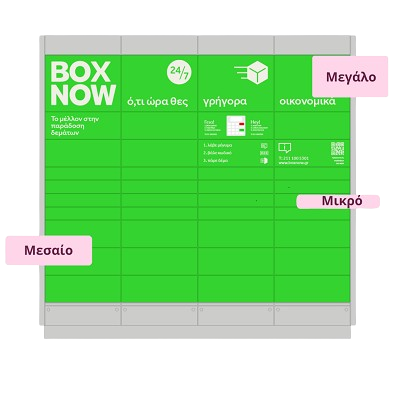 Θυρίδες BOX NOW